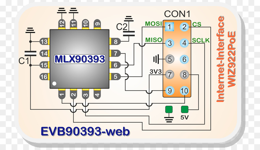 Devre Kartı，Mlx90393 PNG