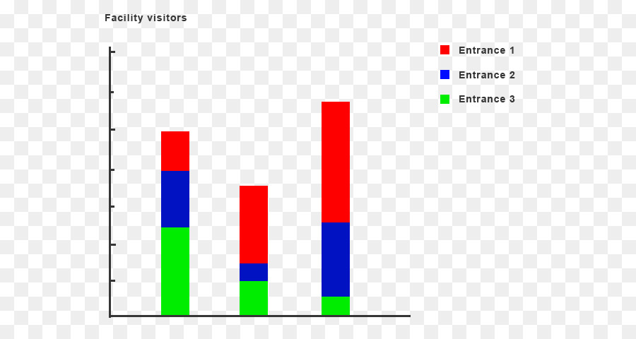 Grafik Tasarım，Diyagramı PNG