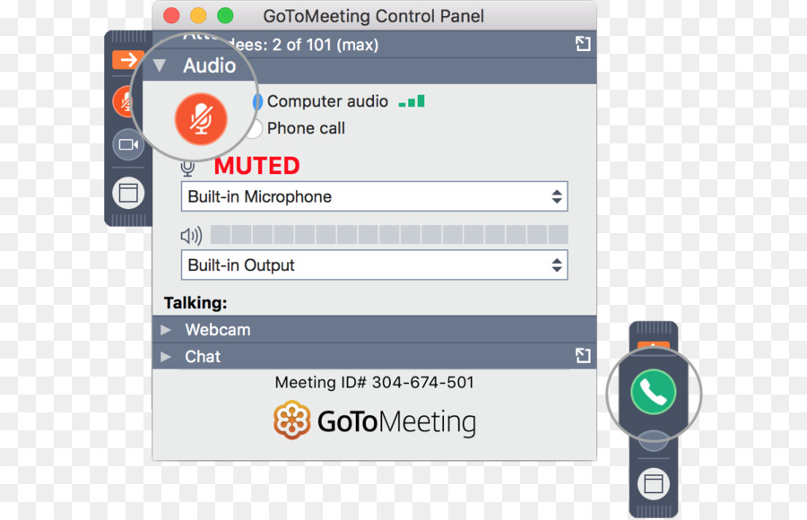 Gotomeeting，Web Konferansı PNG