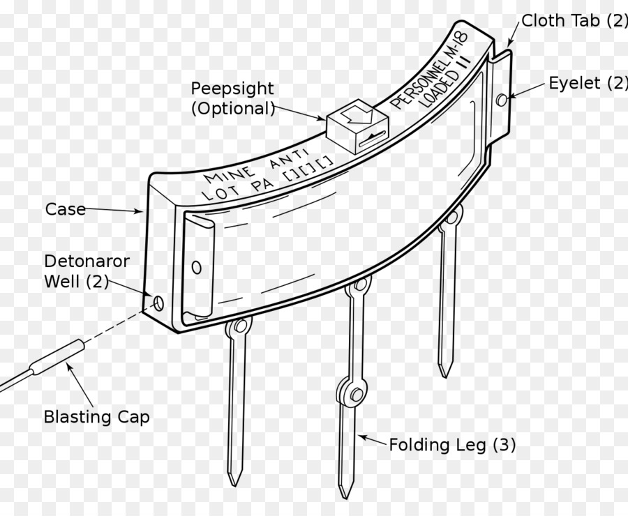 M18 Claymore Mayın，Mayın PNG