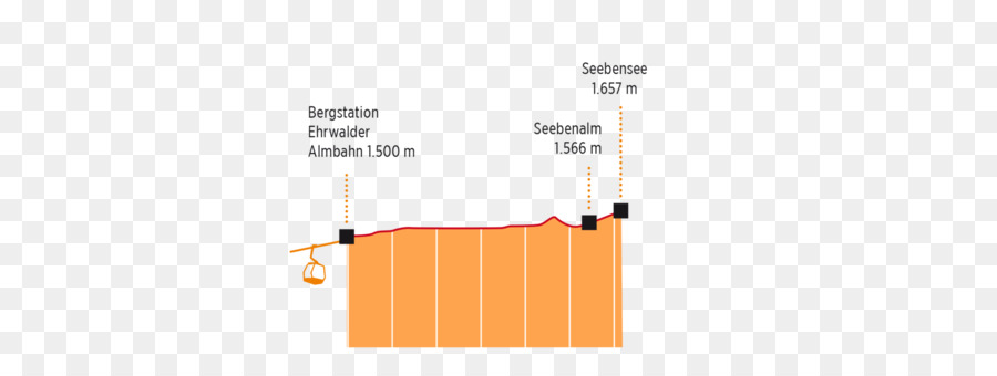 Grafik Tasarım，Marka PNG