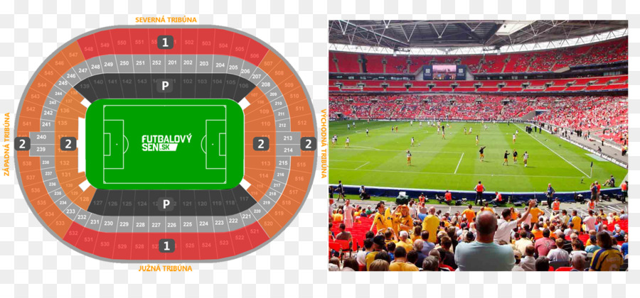 Wembley Stadyumu，Soccerspecific Stadyumu PNG