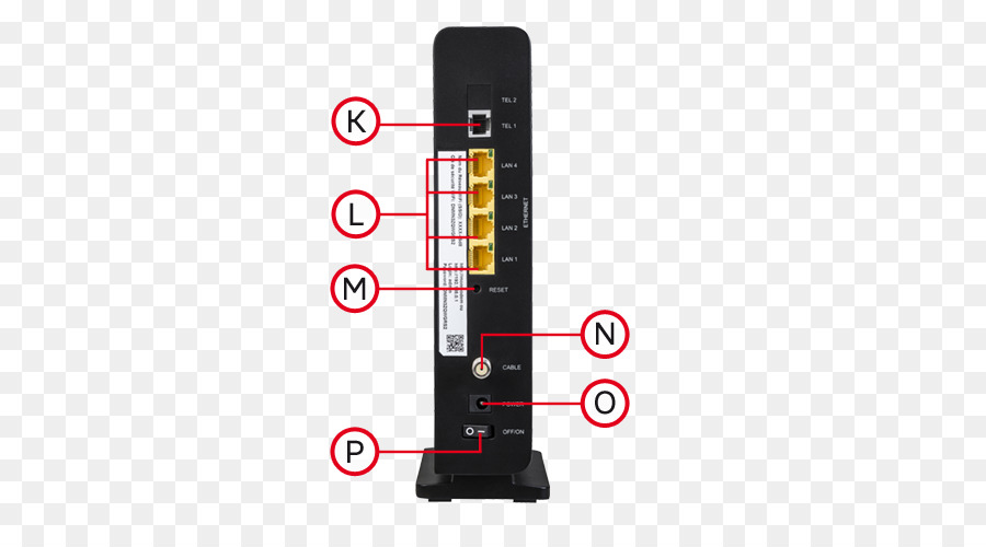 Elektronik，Multimedya PNG