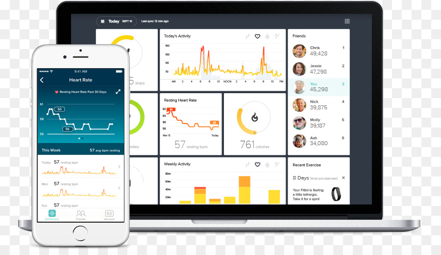 Fitbit，Akıllı Telefon PNG