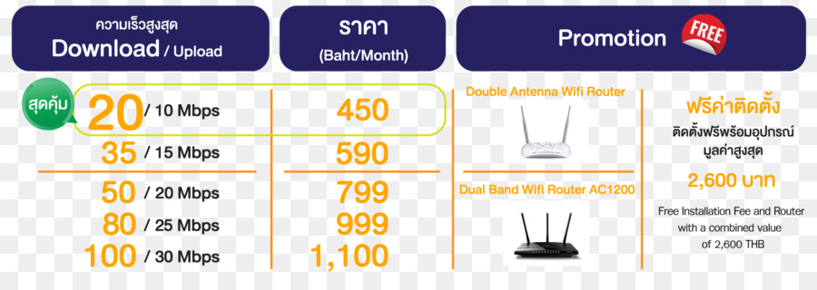 ınternet，Cs Loxİnfo PNG