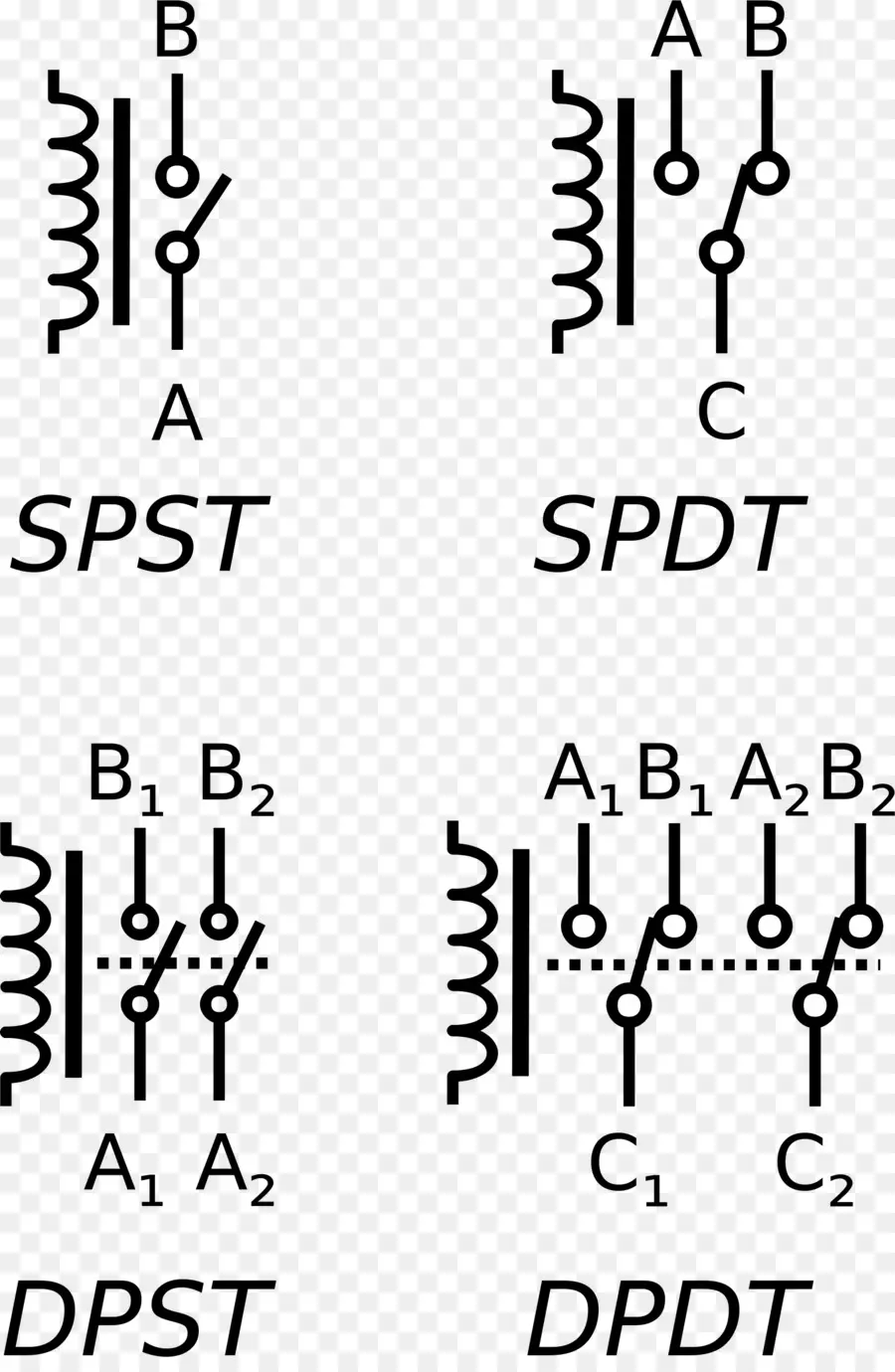 Anahtar Diyagramları，Spst PNG