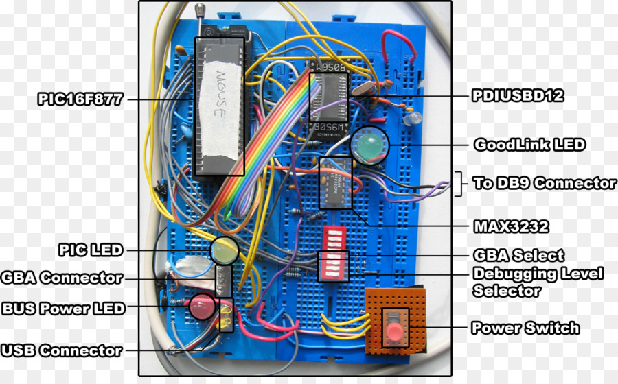 Elektronik Mühendisliği，Mühendislik PNG