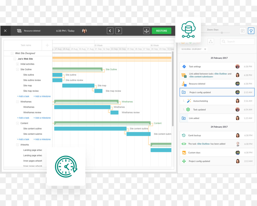 Bilgisayar Programı，Microsoft Project PNG