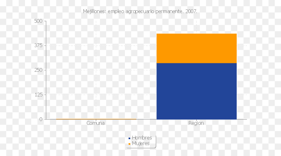 Grafik Tasarım，Marka PNG