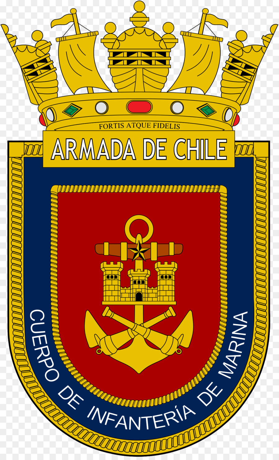 Şili，Şili Deniz Kuvvetleri PNG