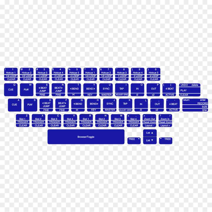 Macbook，Bilgisayar Klavye PNG