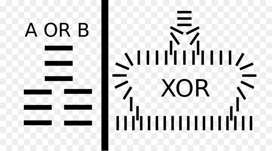 Mantık Kapısı，Elektronik Devre PNG