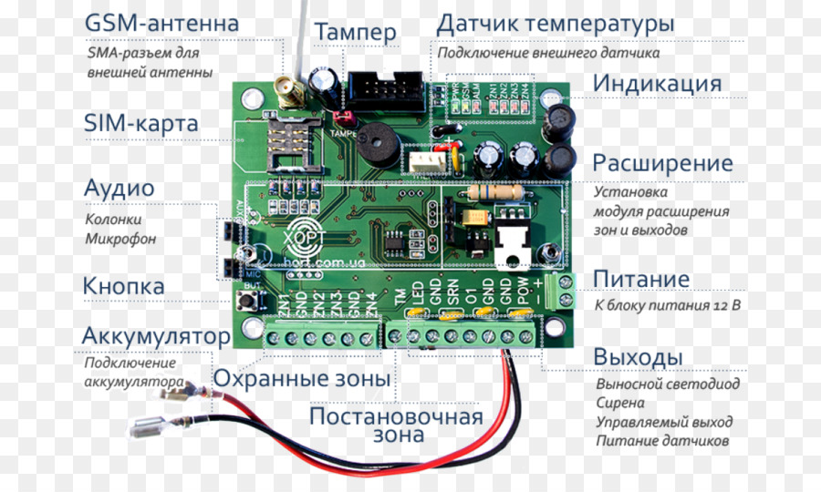 Tv Kartları Adaptörleri，Elektronik Bileşen PNG