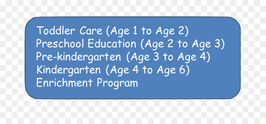 Montessori Eğitimi，Okul PNG