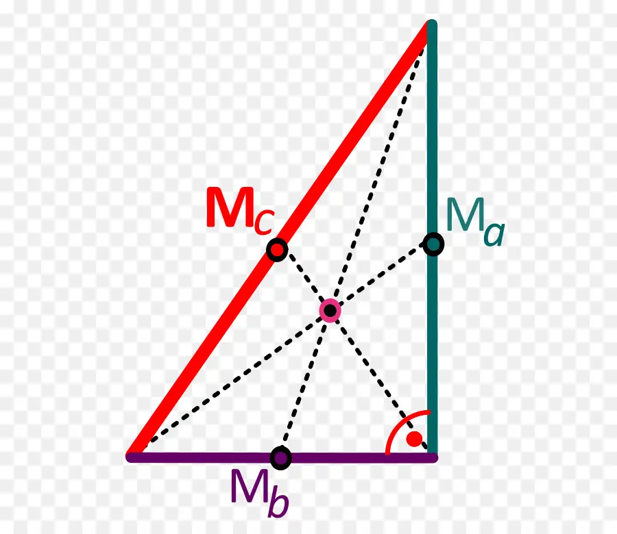 Üçgen，Matematik PNG