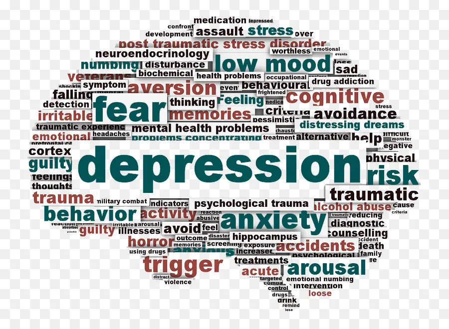 Depresyon，Majör Depresif Bozukluk PNG