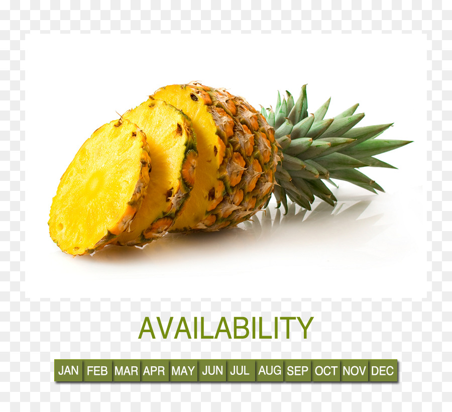 Ananas，Tropikal PNG