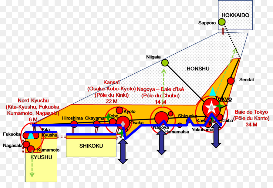 Tokyo，Taiheiyō Kemer PNG