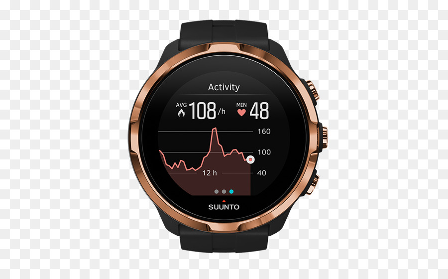 Suunto Spartalı Spor Bilek Hr，Suunto Oy PNG