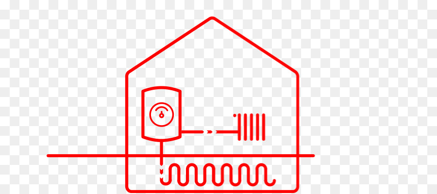 ısı Pompası，Termal Enerji Depolama PNG