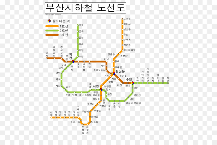 Busan，Busan Metrosu PNG