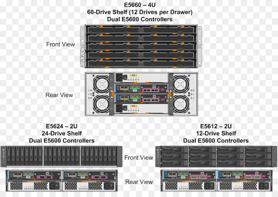 Hewlett Packard，Dell PNG