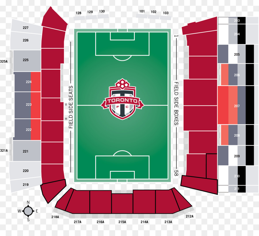 Bmo Alanı，Toronto Fc PNG