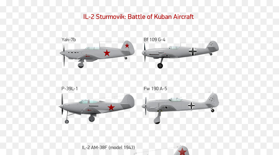 Stalingrad ıl2 Sturmovik Battle，ıl2 Sturmovik PNG