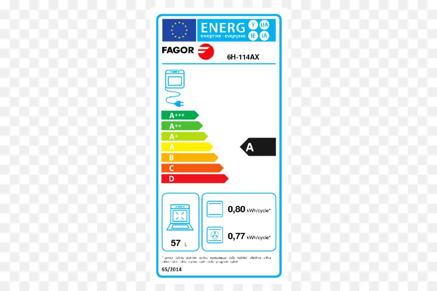 Avrupa Birliği Enerji Etiketi，Yemek Aralıkları PNG