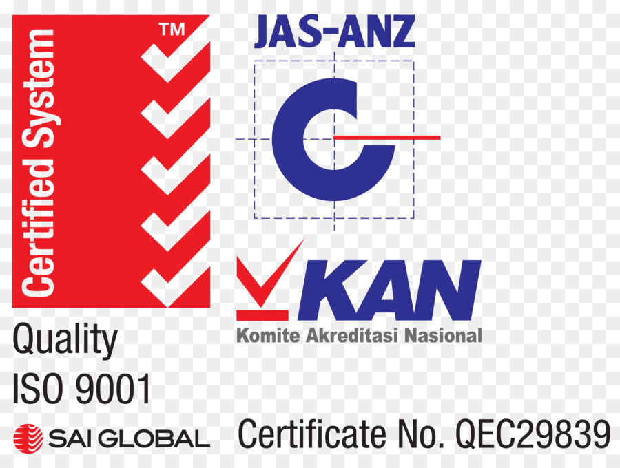 Iso 9001 Sertifikası，Kalite PNG