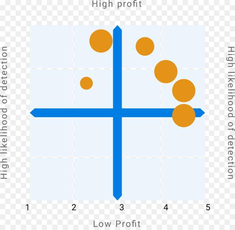 Grafik Tasarım，çizgi PNG