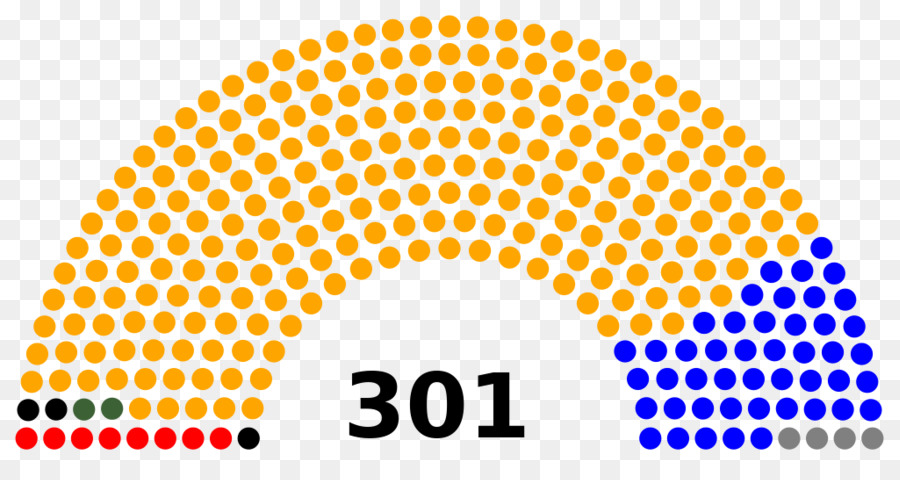 İtalyan Genel Seçim 2018，İtalya PNG