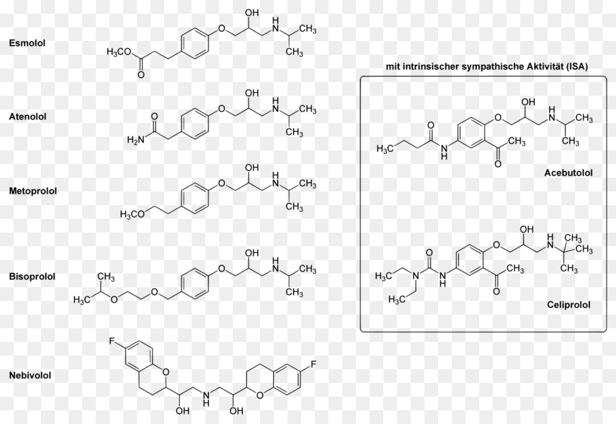 Beta Bloker，Hipertansiyon PNG