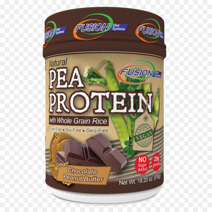 Milkshake，Bezelye Protein PNG