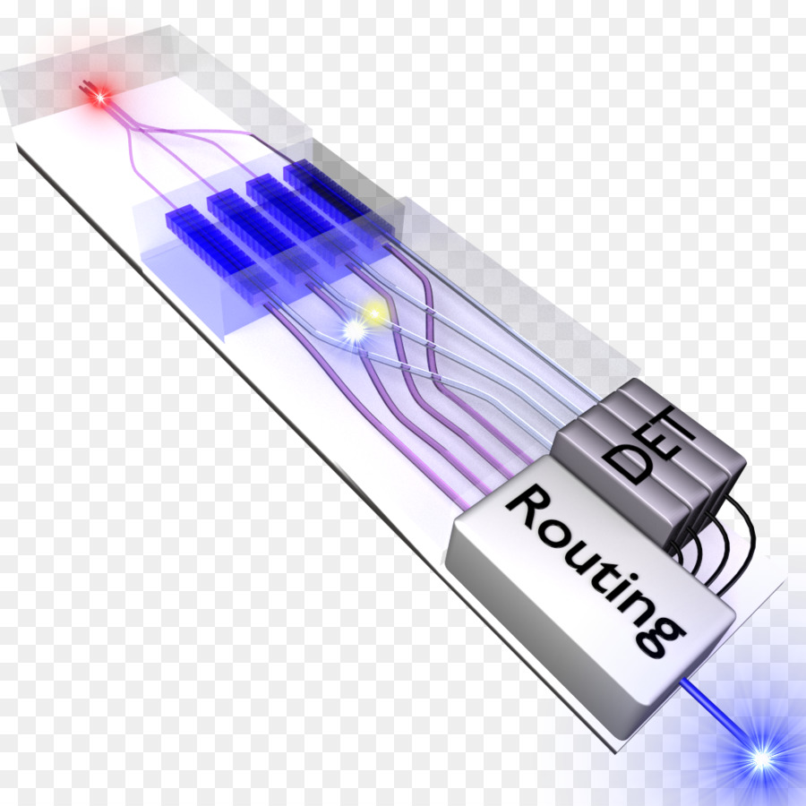 Doğrusal Olmayan Optik，Fotonik PNG