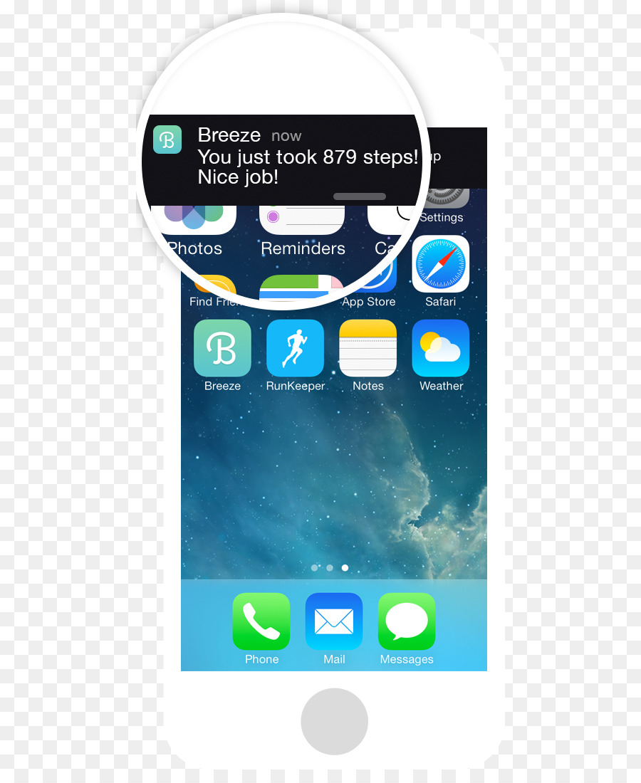 Ipod Touch，Akıllı Telefon PNG
