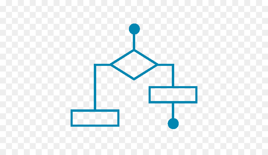 Akış şeması，Yapı PNG