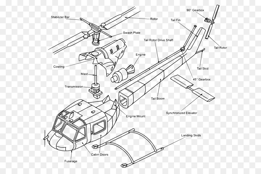 Helikopter，Uçak PNG