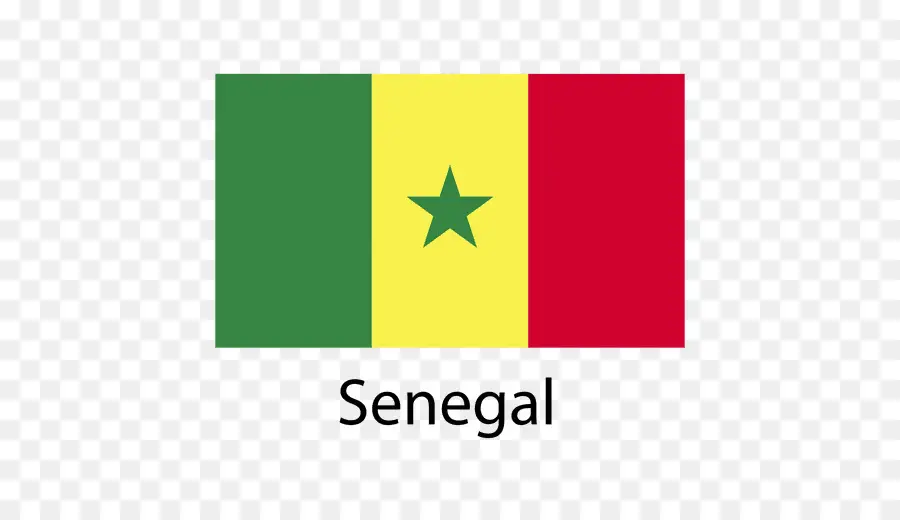 Senegal Bayrağı，Ülke PNG