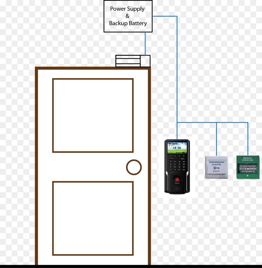 Elektronik，Diyagramı PNG