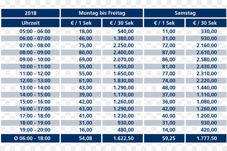 Mitteldeutscher Rundfunk，Mdr Atlama PNG