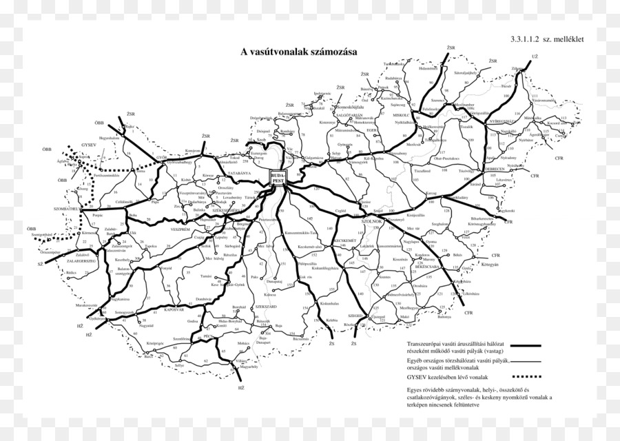 Macaristan，Demiryolu Taşımacılığı PNG