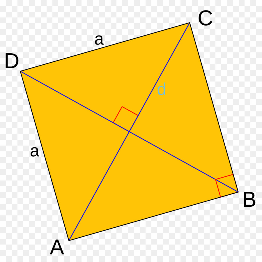 Paralelkenar，Geometri PNG