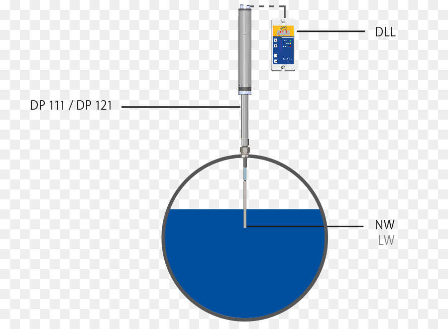 Devre şeması，Elektronik PNG