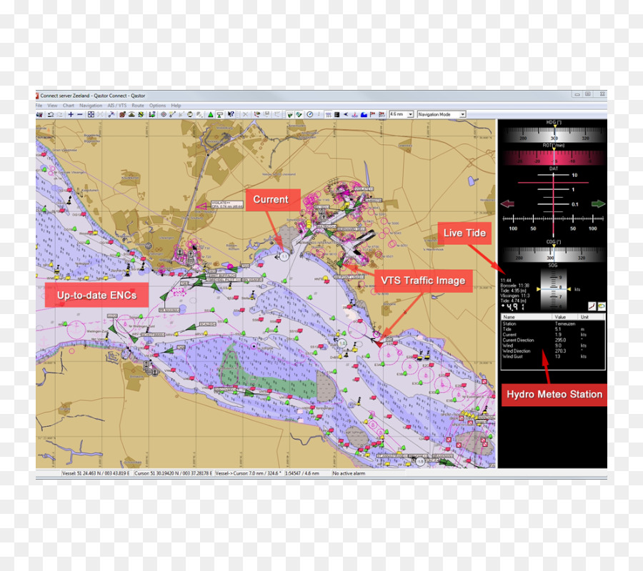 Gps Navigasyon Yazılımı，Navigasyon PNG