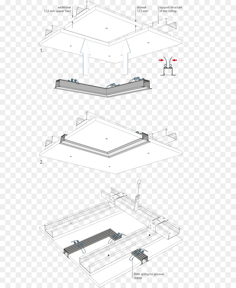 ışık，Led şerit ışık PNG