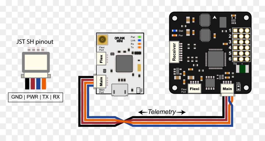 Openpilot，Kablolama Diyagramı PNG