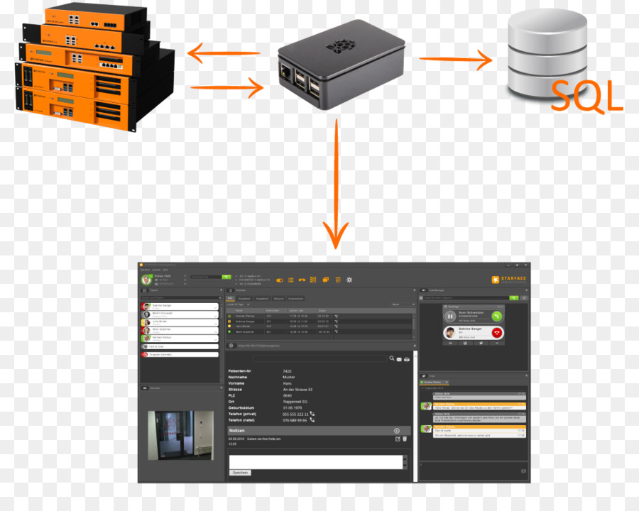 Lync Için Kuando Busylight，15410 Kuando PNG