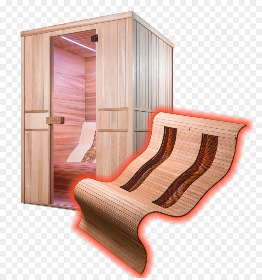 Kızılötesi Sauna，Insan Faktörleri Ve Ergonomi PNG
