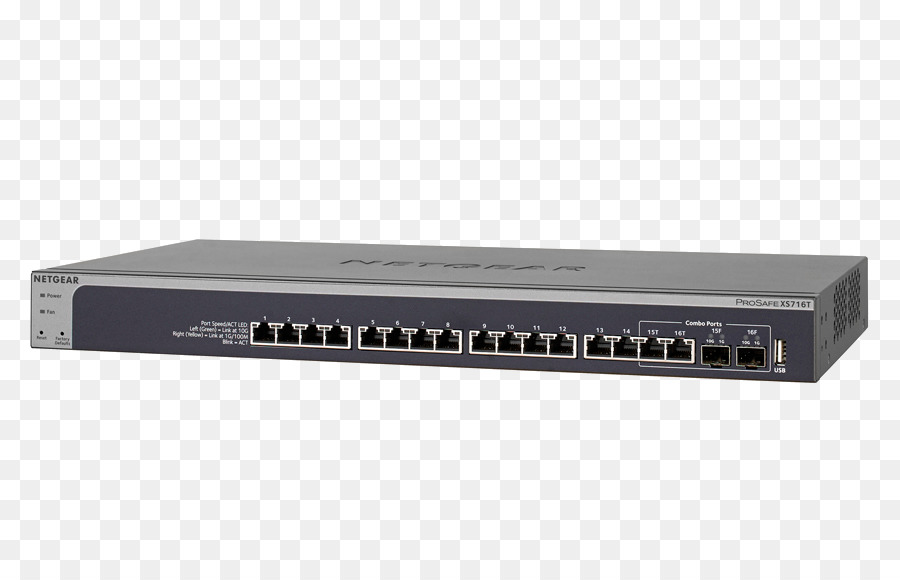 Ağ Anahtarı，10 Ethernet PNG